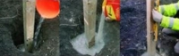 Blue Circle Ready To Use Postcrete - 20kg